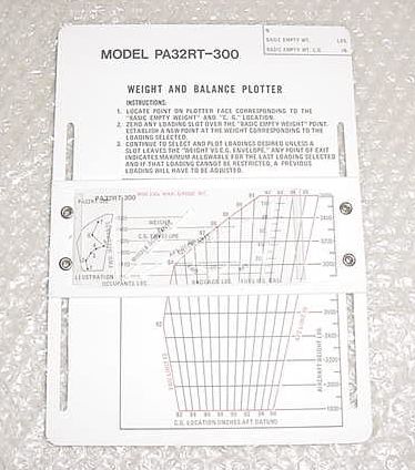 NEW PA32RT-300 Piper Lance II Weight & Balance Plotter. P/N 582-846.